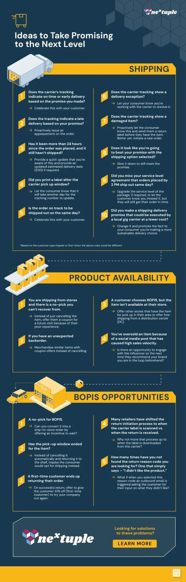 Infographic - Ideas to Take Promising to the Next Level-1