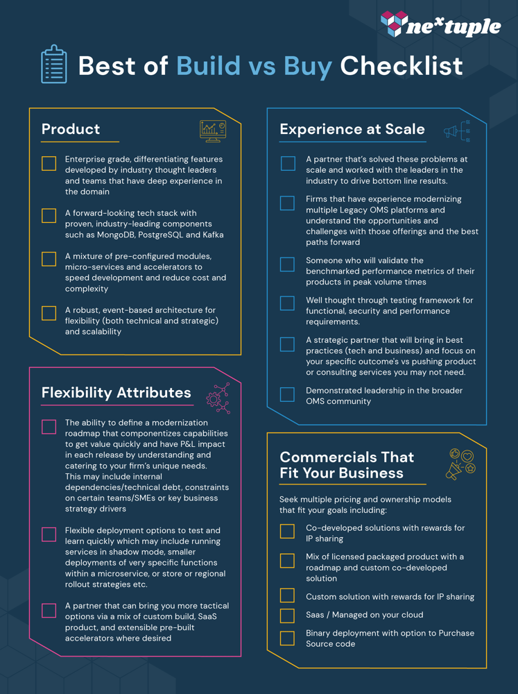 Build Vs Buy Checklist